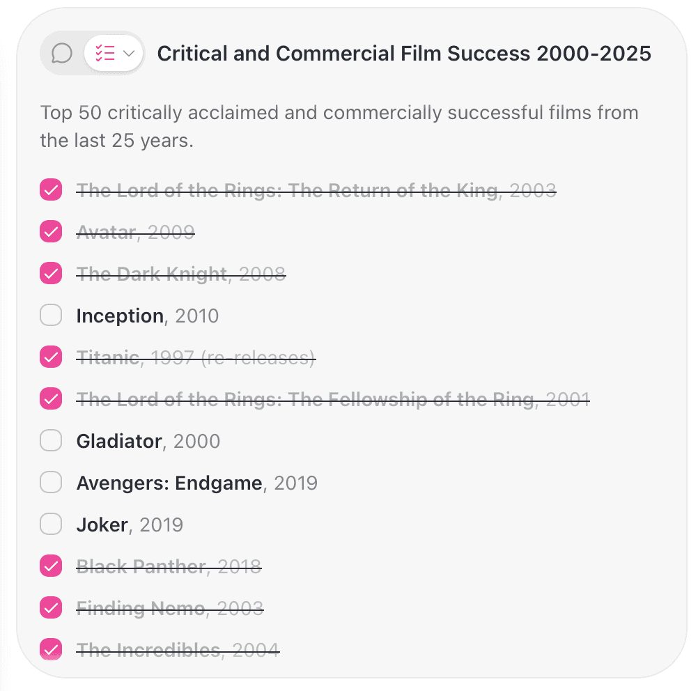 A 'Critical and Commercial Film Success' conversation rendered as a checklist with items you can tick off