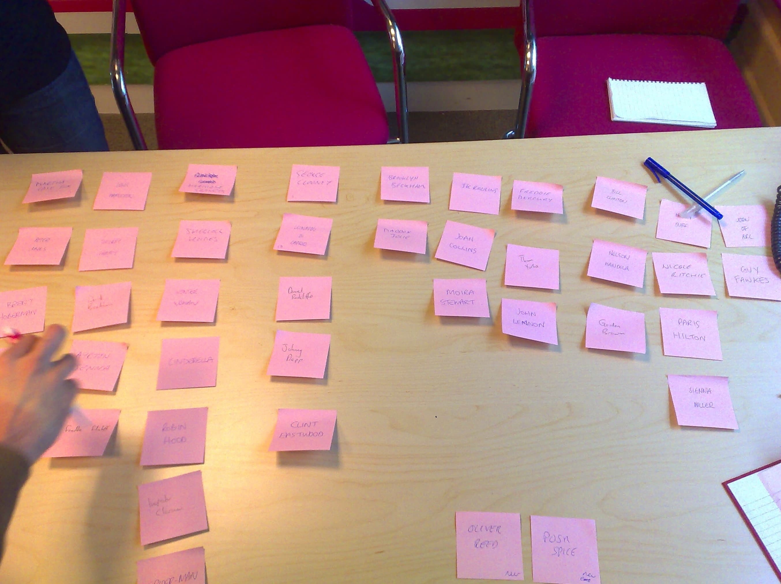 Physical card sorting session