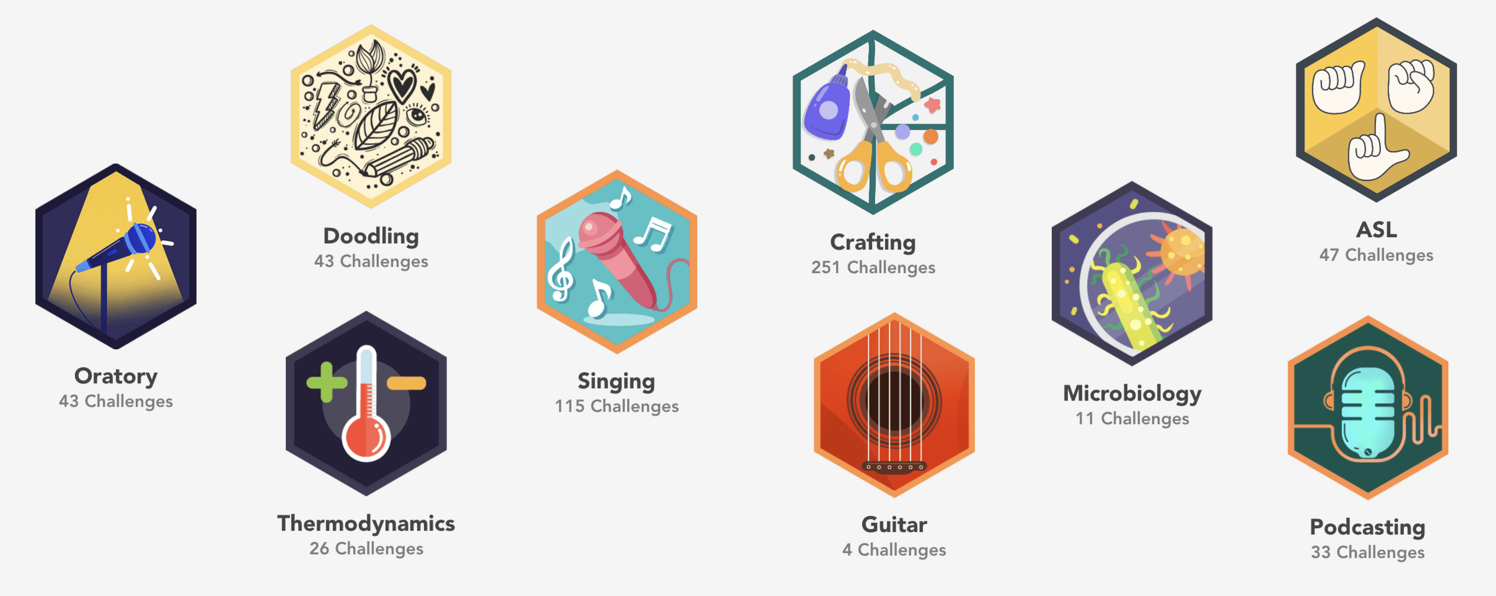DIY.org skill badges — Oratory, Doodling, Crafting, ASL, Thermodynamics, Singing, Microbiology, Guitar, Podcasting