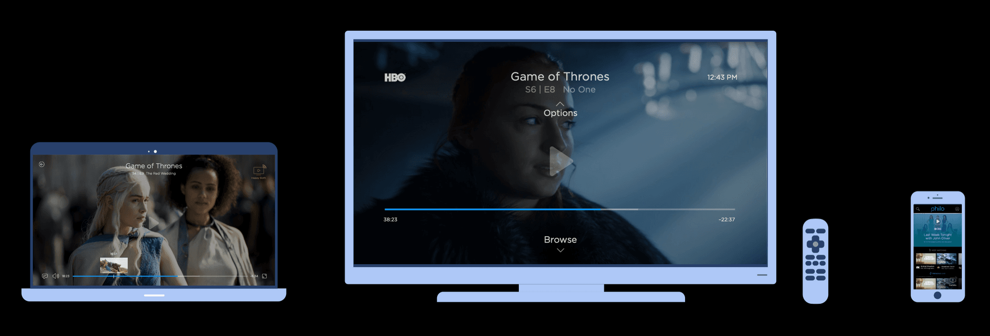 Philo across six platforms — laptop, TV, tablet, phone, remote