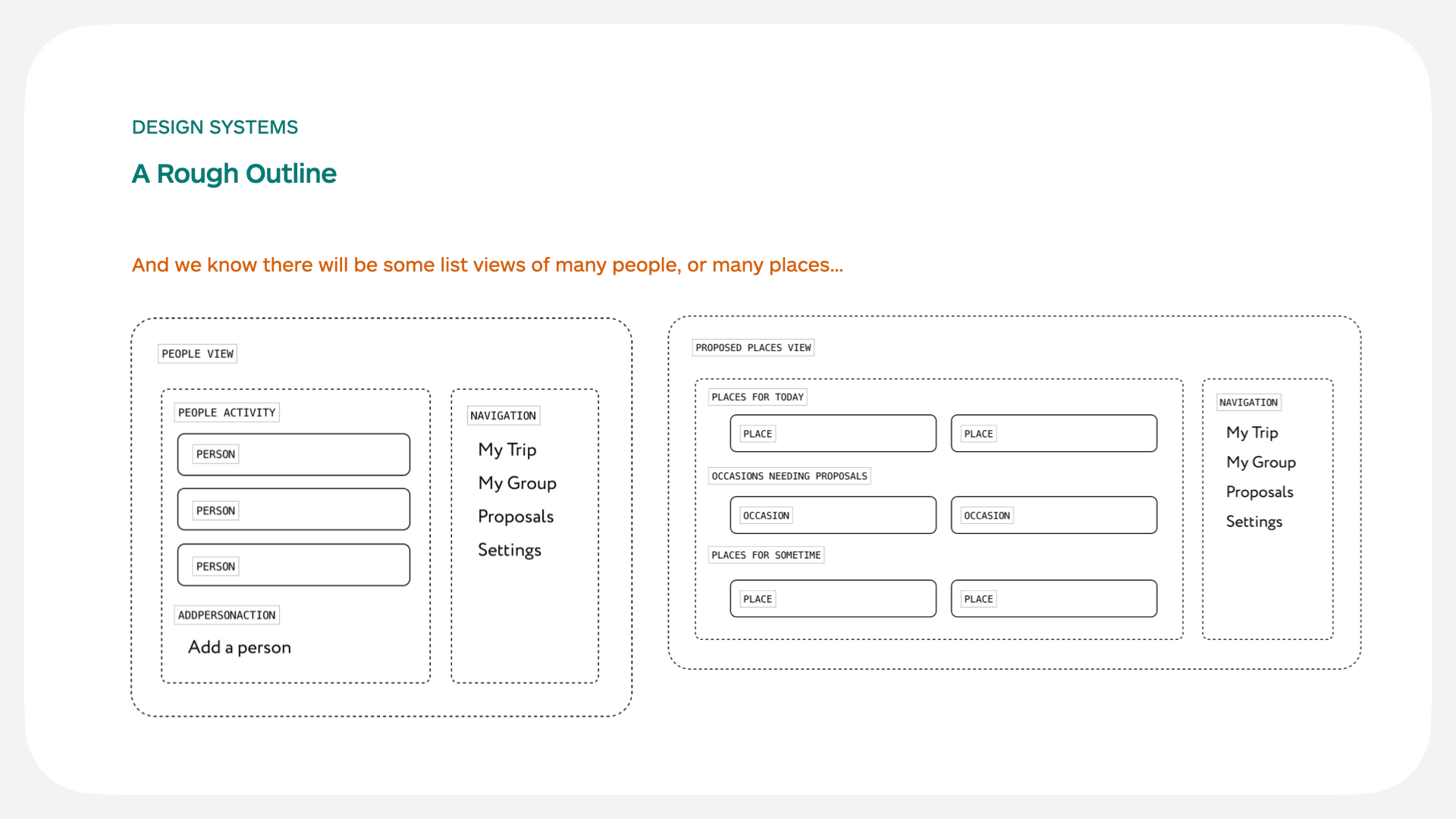 Design system components