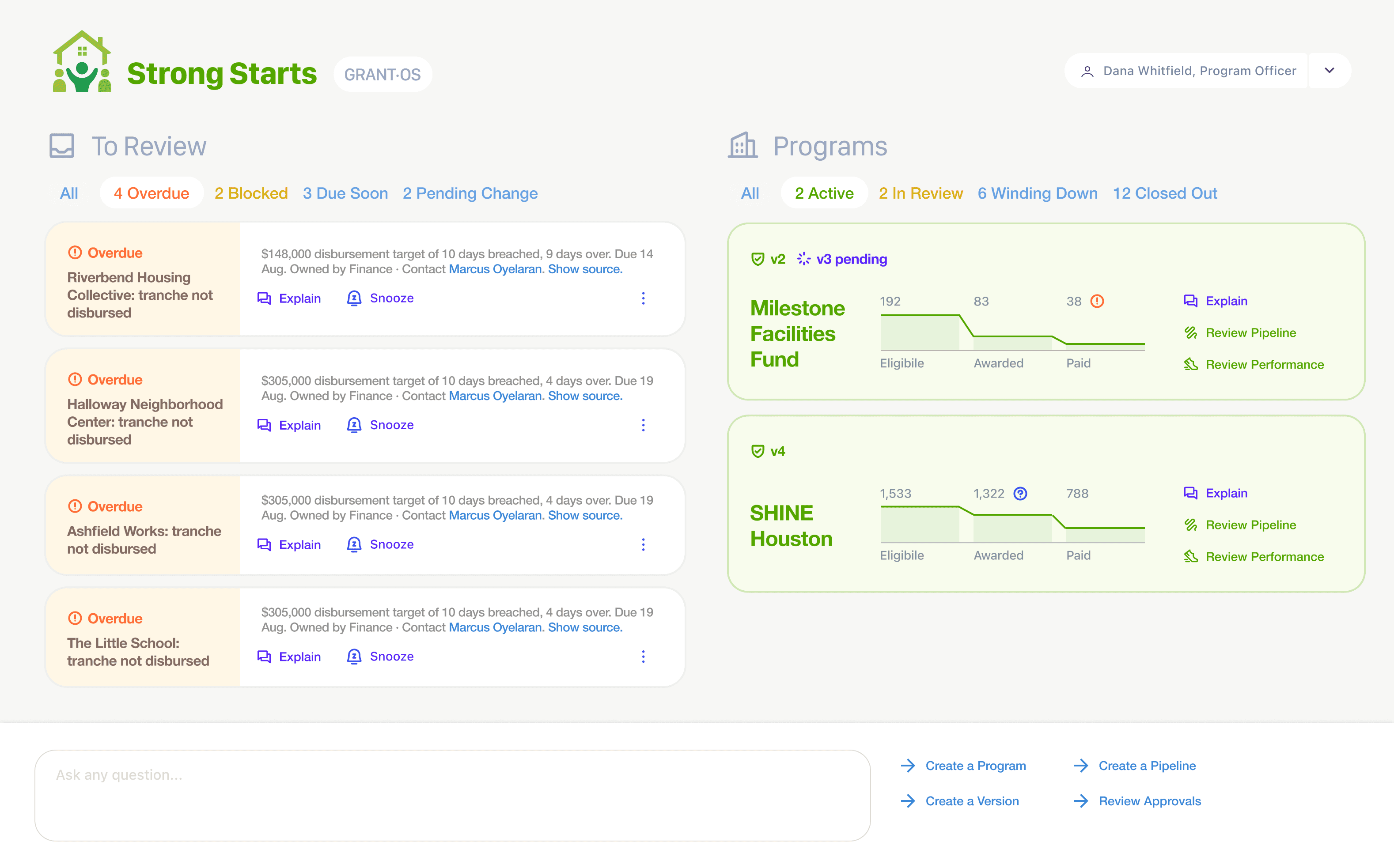 Grant·OS — the Program Officer's home screen: a To Review queue of overdue tranches beside the active grant programs