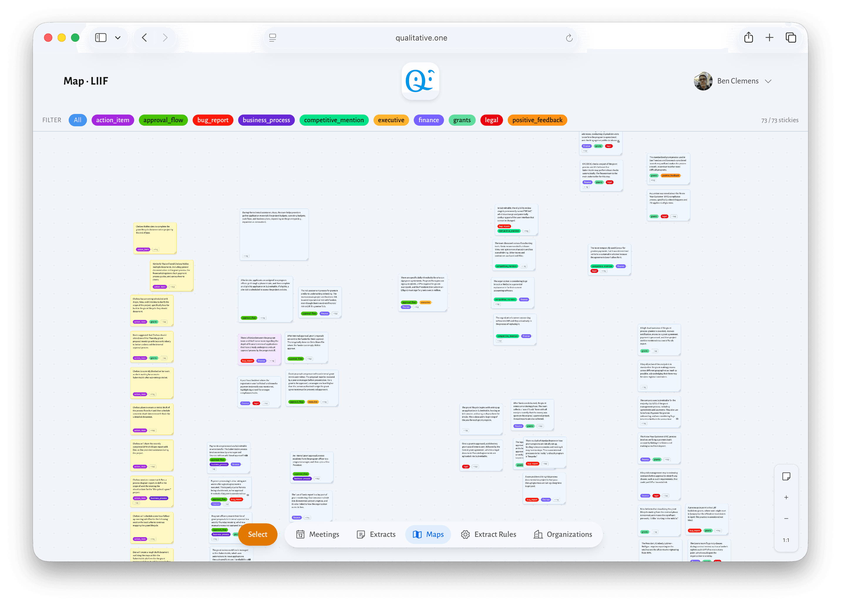 map of sticky notes